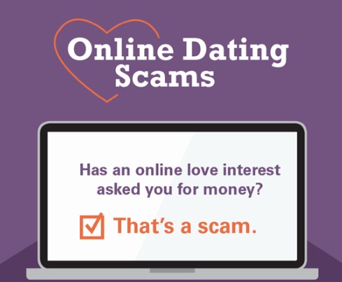 ghetto dating sites